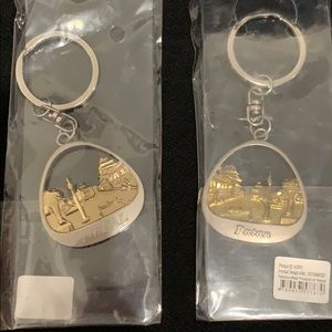 India souvenir. From India